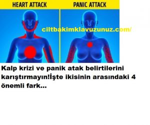Kalp krizi ve panik atak belirtilerini birbirinden ayıran 4 unsur